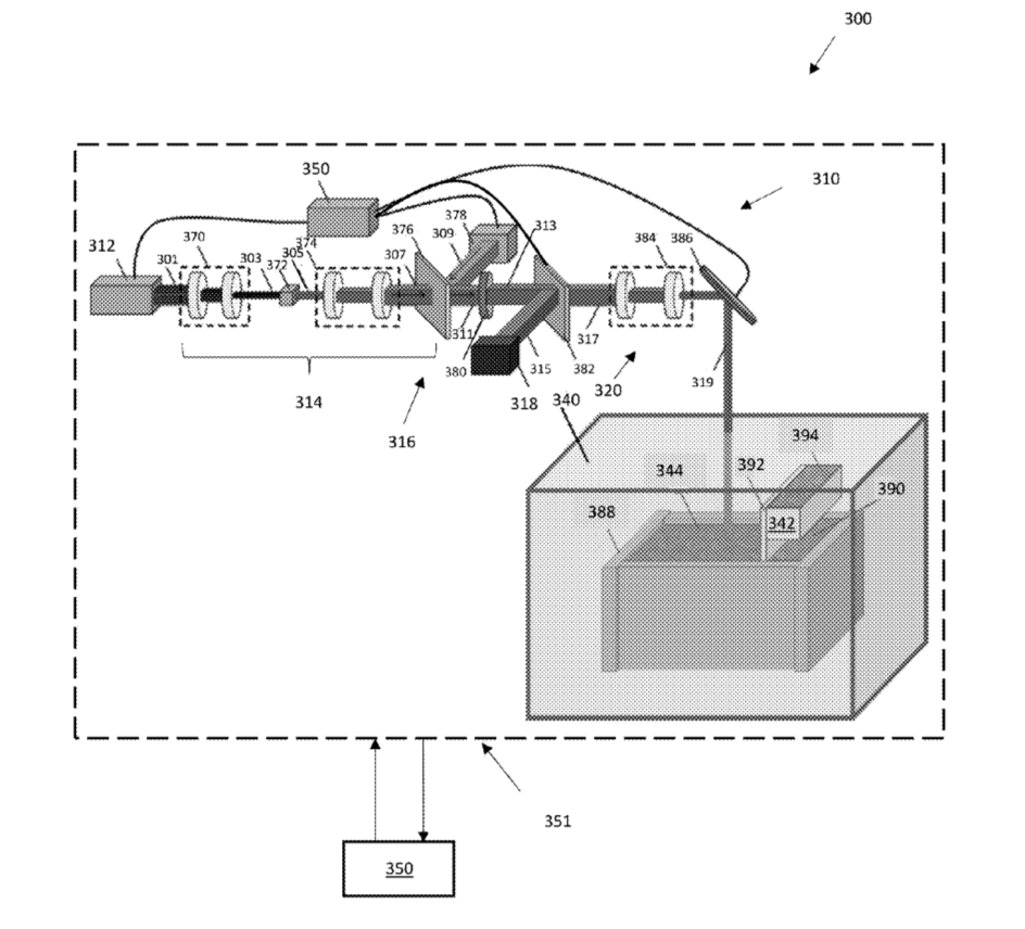 图3A摘自专利“包括激光器的附加制造系统”，图片来源于Seurat Technologies，Inc。