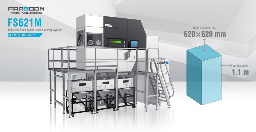 Farsoon公司的FS621M金属3D打印机拥有一个大型搭建平台，可以实现大尺寸零件的系列生产。通过Farsoon形象。