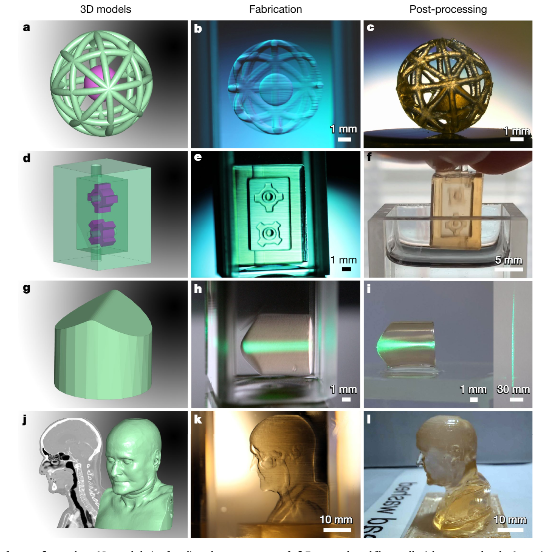 Volumetric digital manufacturing, (a, d, g, j) 3D models, (b, e, h, k) photographs of printed objects before, (c, f, i, l) and after post-processing. Image via Nature.
