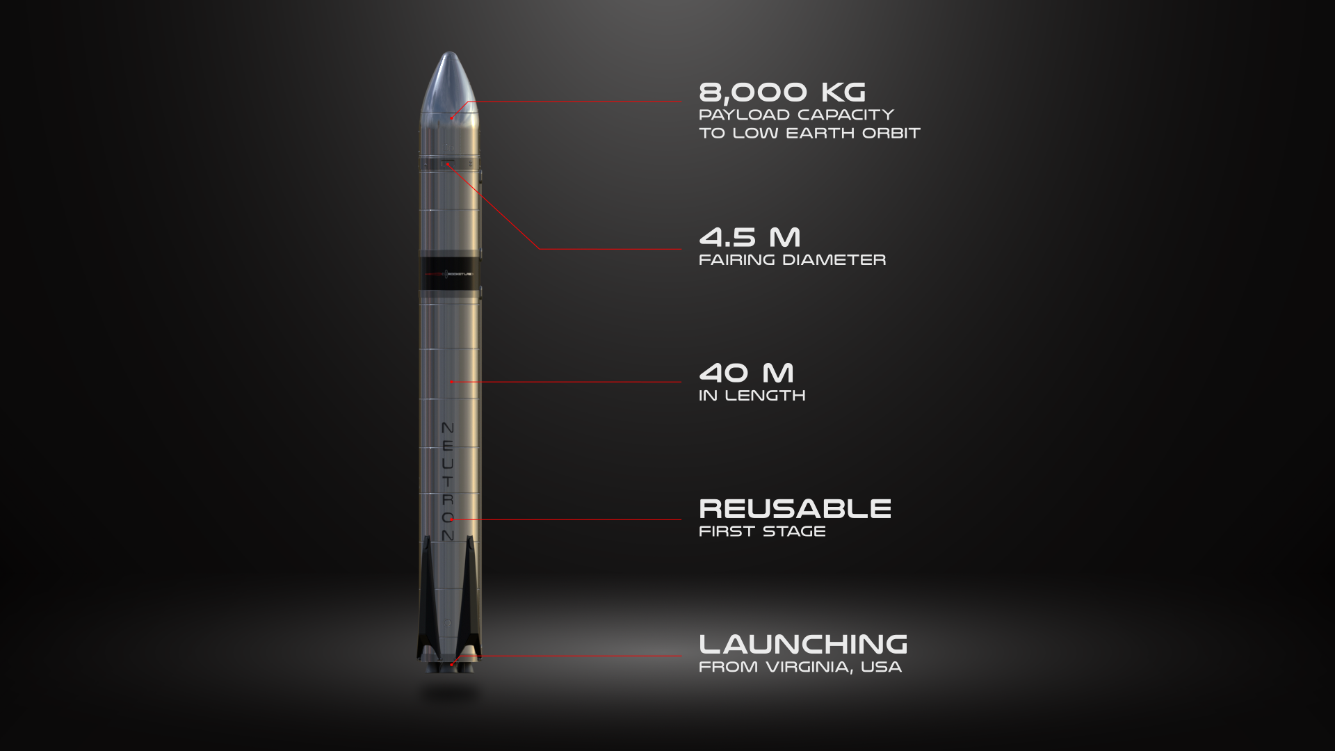 火箭实验室即将推出的3D印刷中子火箭的渲染。通过火箭实验室的图像。