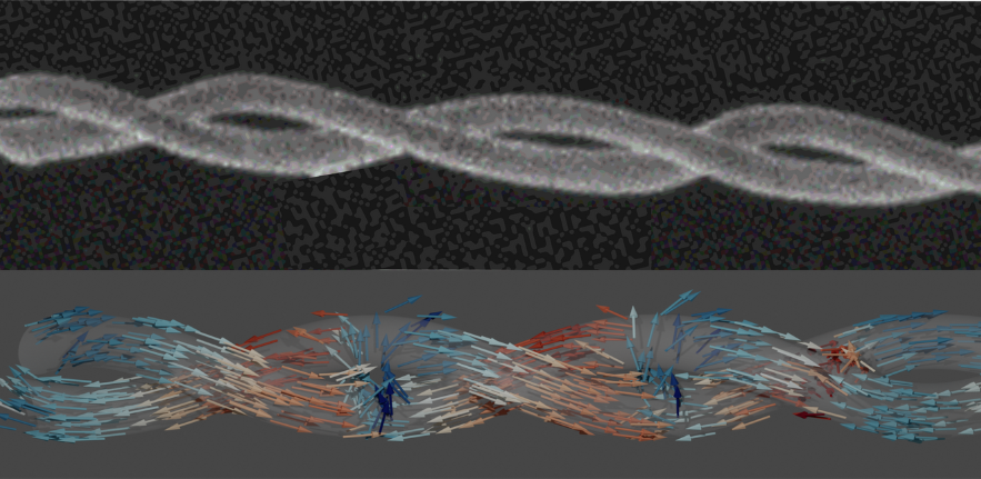 3D打印的螺旋纳米磁体及其新型磁场。图片通过剑桥大学。